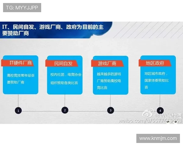 《电竞行业迎来新变革 电竞赛事创新与选手发展趋势分析》 《电竞行业迎来新变革 电竞赛事创新与选手发展趋势分析》