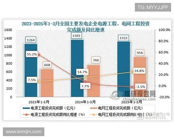 《2025年电竞产业发展趋势分析:新兴赛事崛起与科技融合的未来》 《2025年电竞产业发展趋势分析:新兴赛事崛起与科技融合的未来》