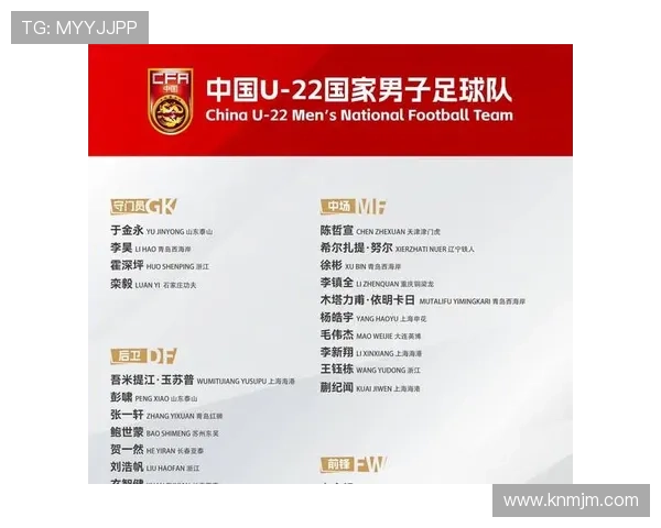 国足热身赛惊险逆转取胜年青球员闪耀全场展现团队新活力 国足热身赛惊险逆转取胜年青球员闪耀全场展现团队新活力