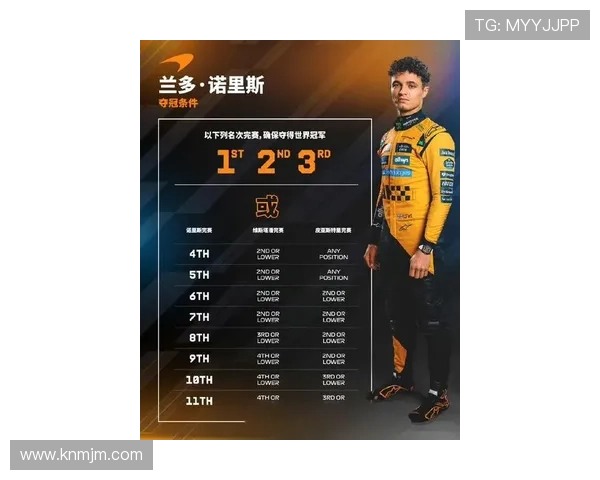 F1新赛季揭幕车队格局生变车手竞争全面升级技术规则调整冠军悬念再起