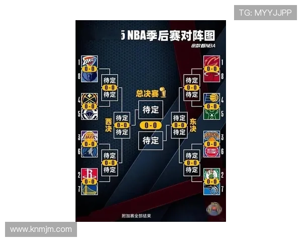 NBA新赛季多队格局生变球星表现引发联盟关注季后赛前景悬念升级