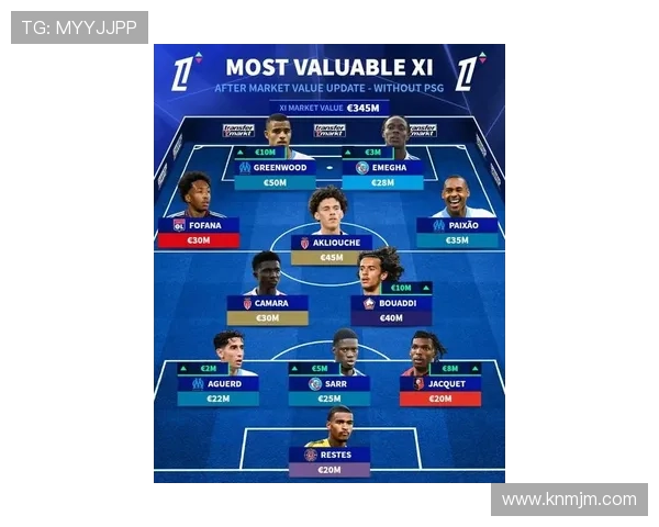 法甲联赛新赛季格局解析与豪门崛起之路全景观察球队战术与青年培养趋势前瞻