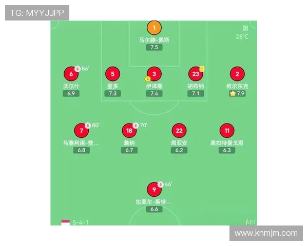 深度解析德国足球甲级联赛新赛季竞争格局与球队战术全面发展趋势